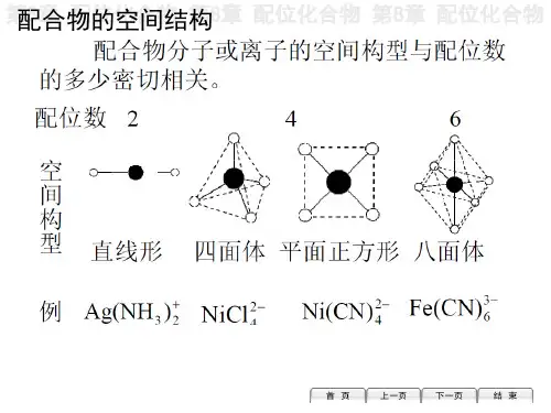  高中化学竞赛辅导配合物专题 配合物的化学键理论33ppt