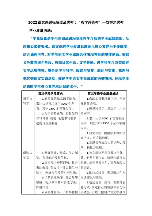 2022语文新课标解读及思考：“教学评练考”一致性之思考