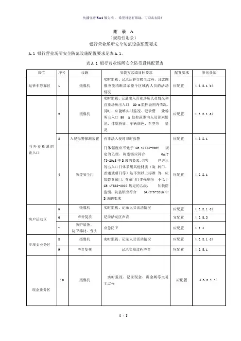 银行营业场所安全防范要求(GA38-2015)