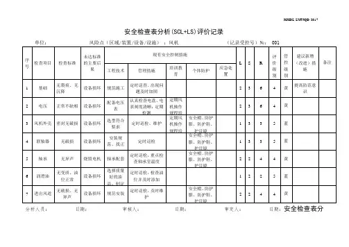 2020A4安全检查表分析(SCL+LS)评价记录精品