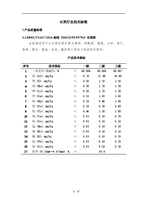 石英行业相关标准