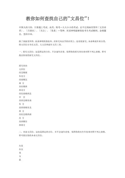 教你如何查找自己的文昌位