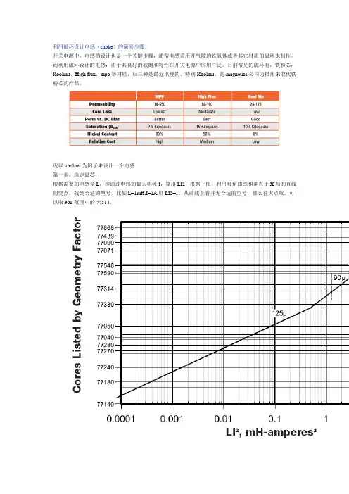 利用磁环设计电感(choke)的简易步骤!