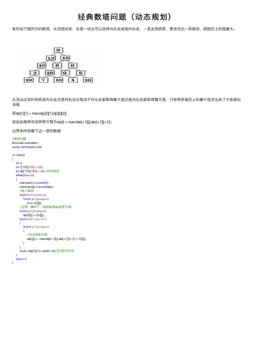 经典数塔问题（动态规划）