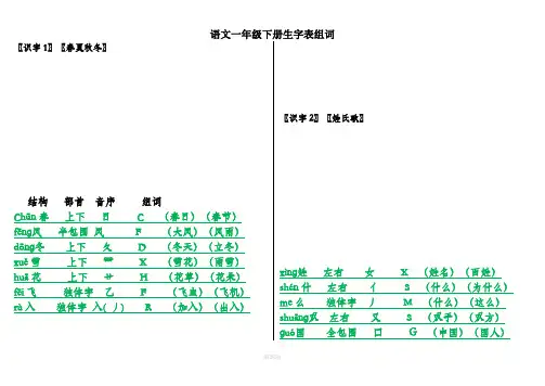 一年级下册生字词-笔顺