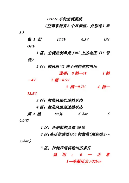 POLO车的空调系统