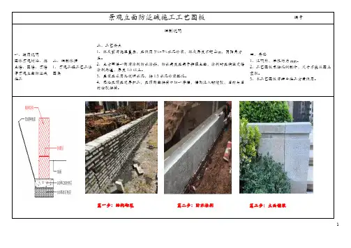 景观工程施工工艺艺可视化参考图板