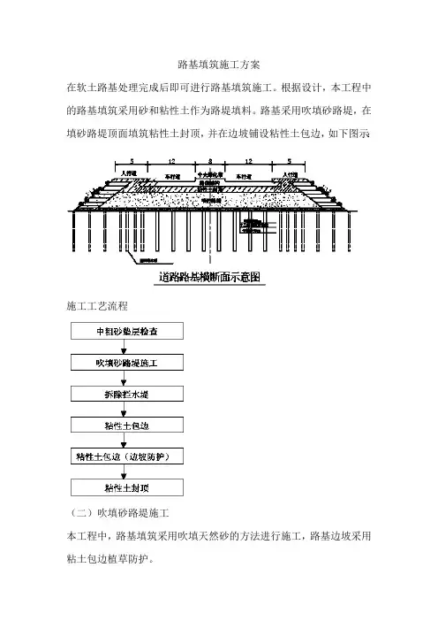 路基填筑施工方案