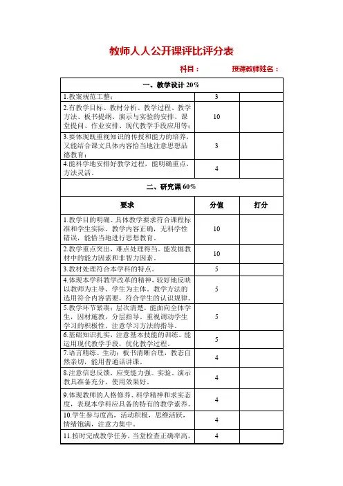 教师公开课评比评分表