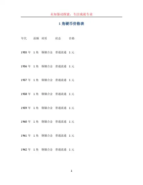 1角硬币价格表