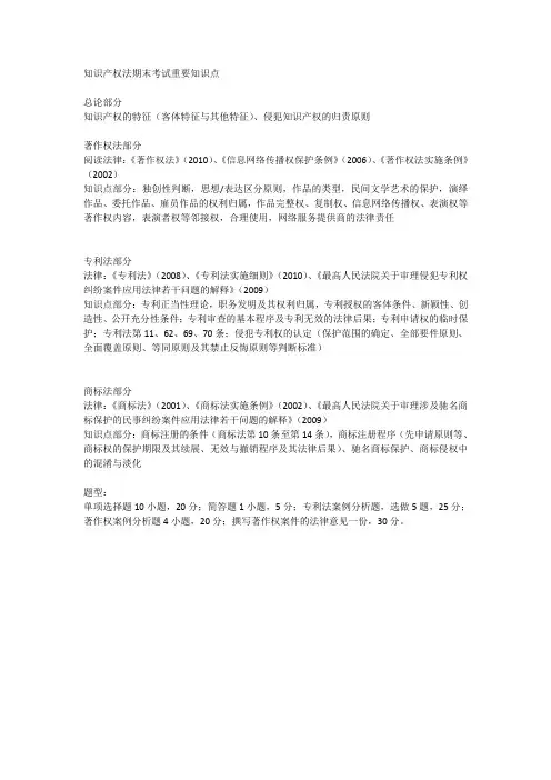 知识产权法期末考试重要知识点