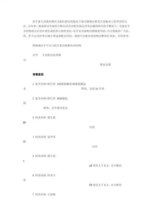 抗生素配伍禁忌