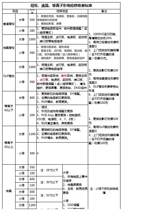 家电维修收费标准