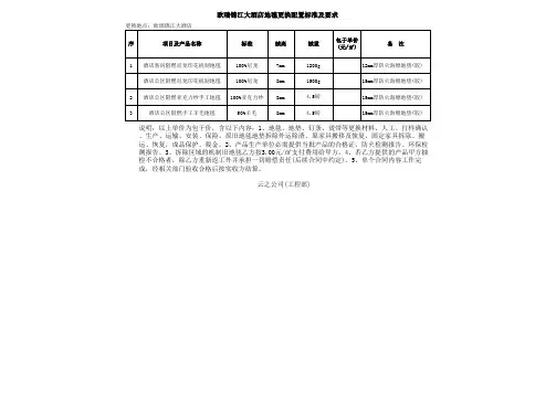 酒店地毯标准及要求2.4