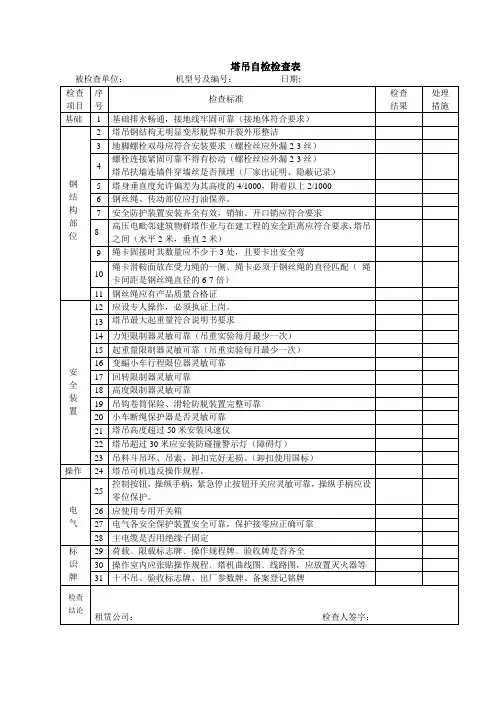 塔吊自检表
