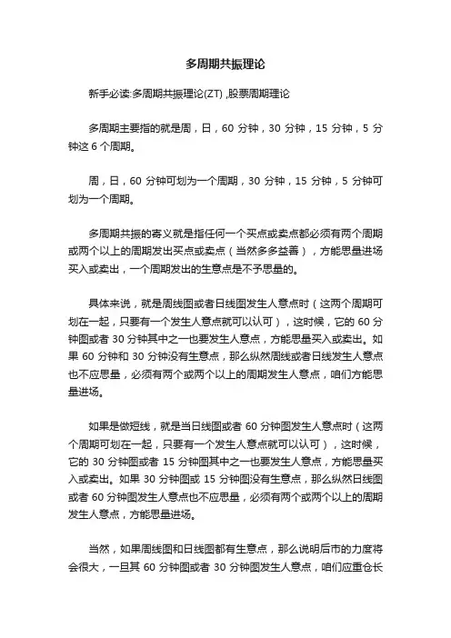 多周期共振理论