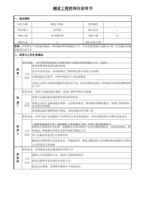测试工程师岗位说明书