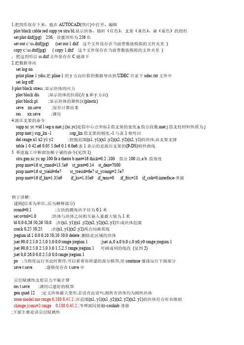 【VIP专享】UDEC经典学习总结
