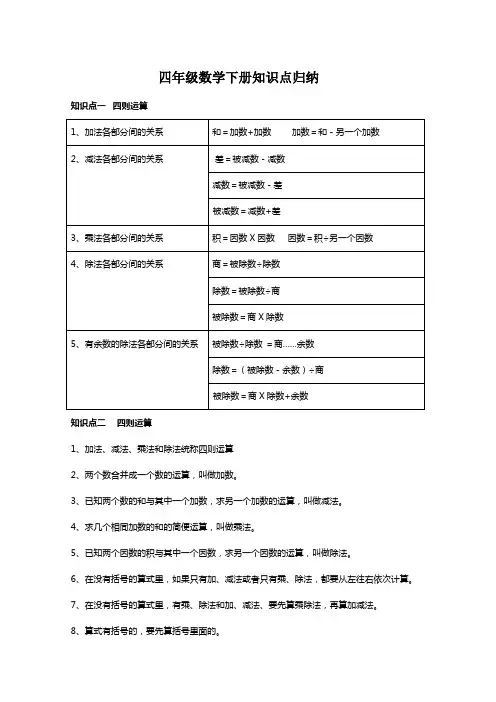 四年级下册数学知识点归纳