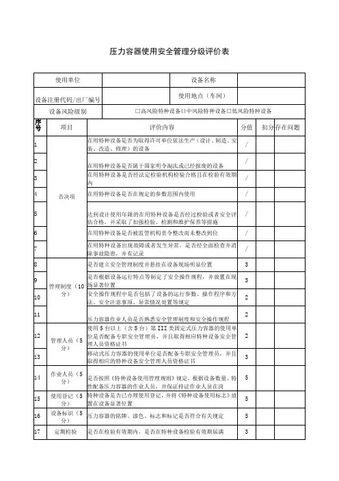 压力容器使用安全管理分级评价表