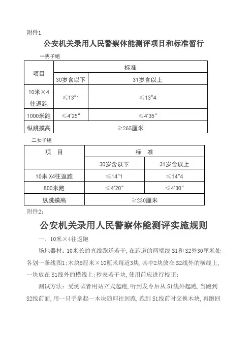 公安体能测试标准