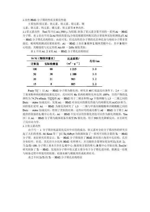1改性HMS分子筛的性质及催化性能