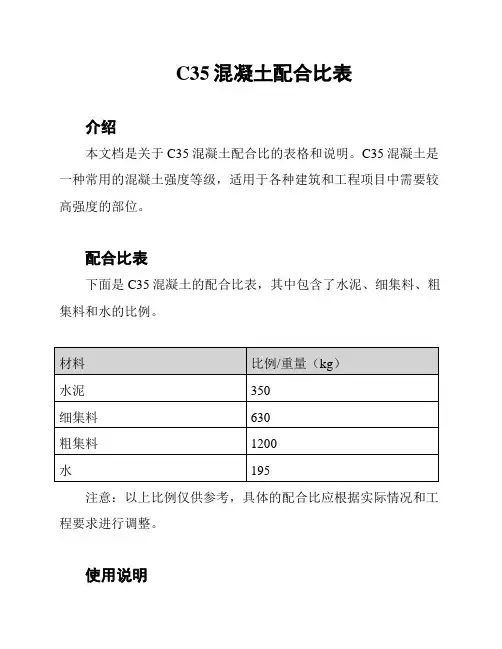C35混凝土配合比表