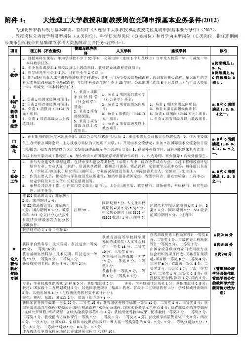 大连理工大学教授和副教授岗位竞聘申报基本业务-大连理工大学人事处