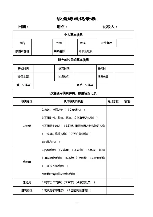 沙盘游戏记录表(个人、团体)