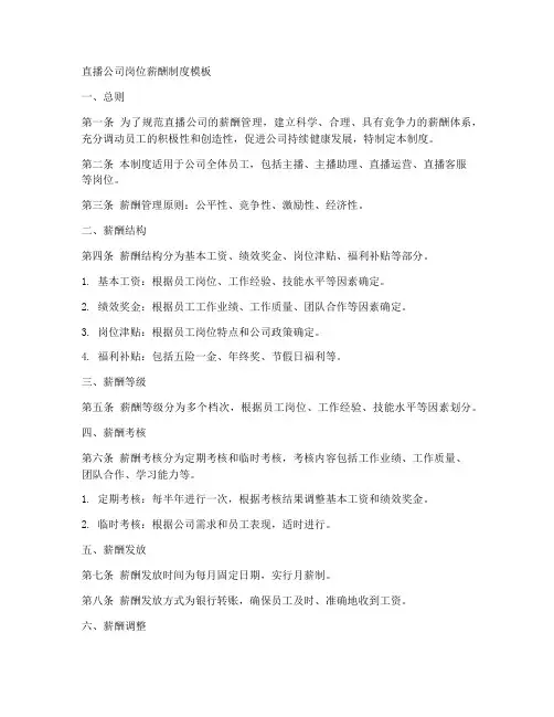 直播公司岗位薪酬制度模板