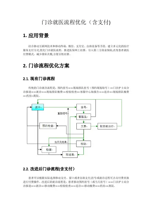 门诊就医流程优化方案