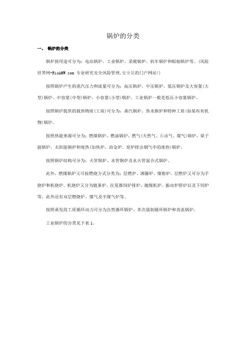 锅炉的分类