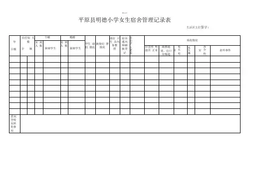 女学生宿舍管理记录表