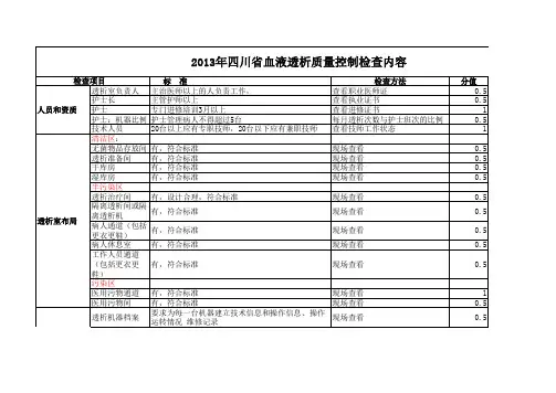 2013年四川省血液透析质控中心检查程序(修订版)