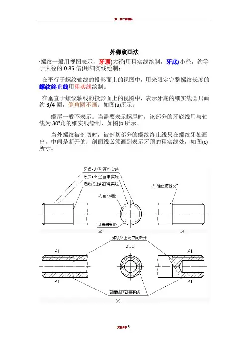 螺纹的规定画法