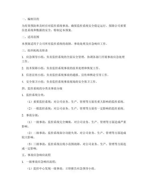 监控系统事故专项应急预案