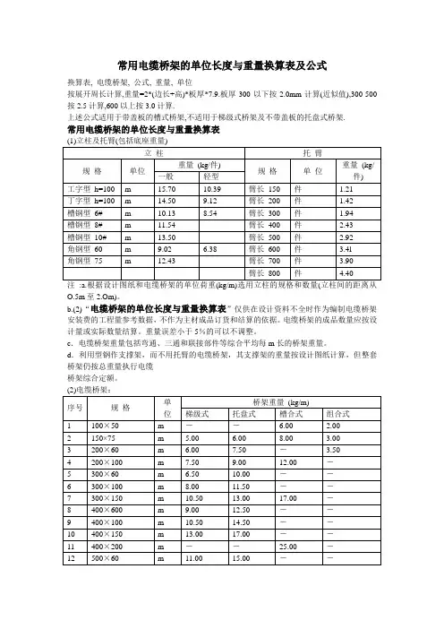 常用电缆桥架的单位长度与重量换算表