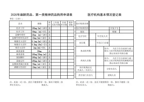 2020年麻醉药品、第一类精神药品购用申请表