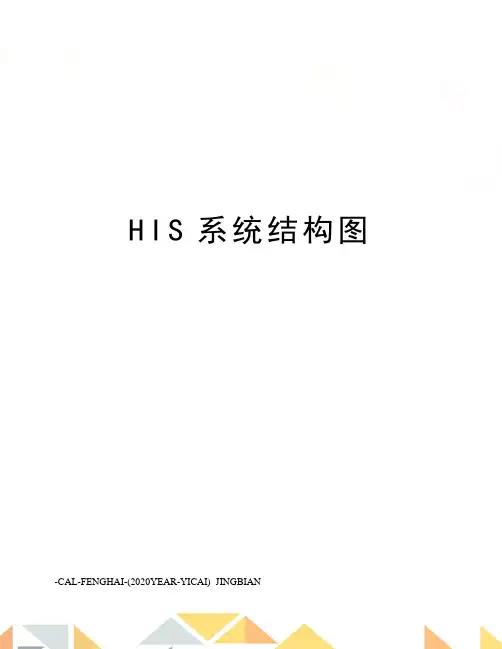 HIS系统结构图
