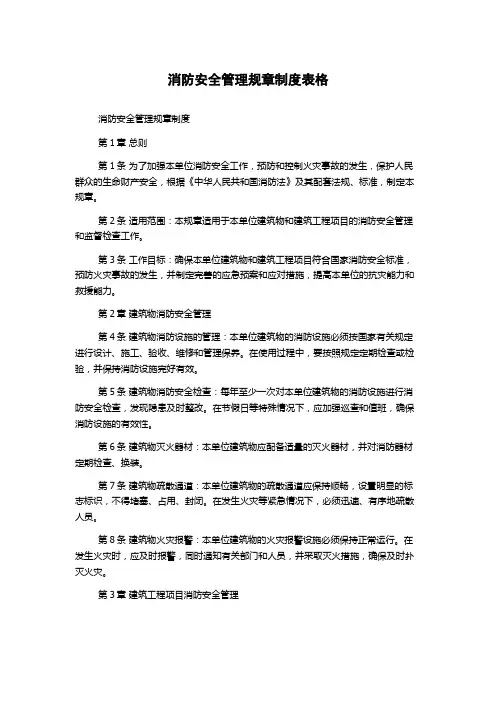 消防安全管理规章制度表格