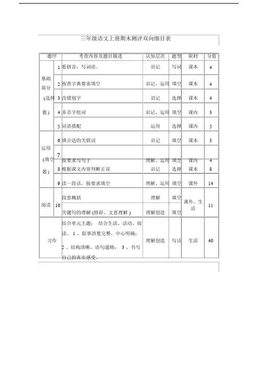 小学三年级的语文上册期末测评双向细目标准表格.doc