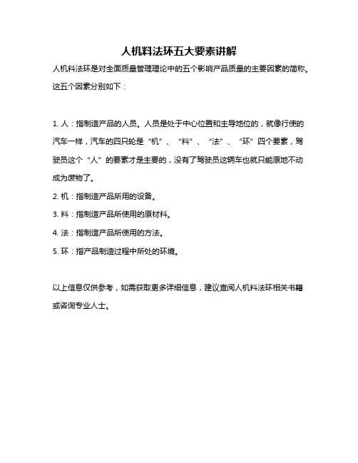 人机料法环五大要素讲解