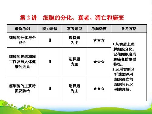 高考生物通用版二轮专题复习创课件：专题三 第2讲 细胞的分化、衰老、凋亡和癌变