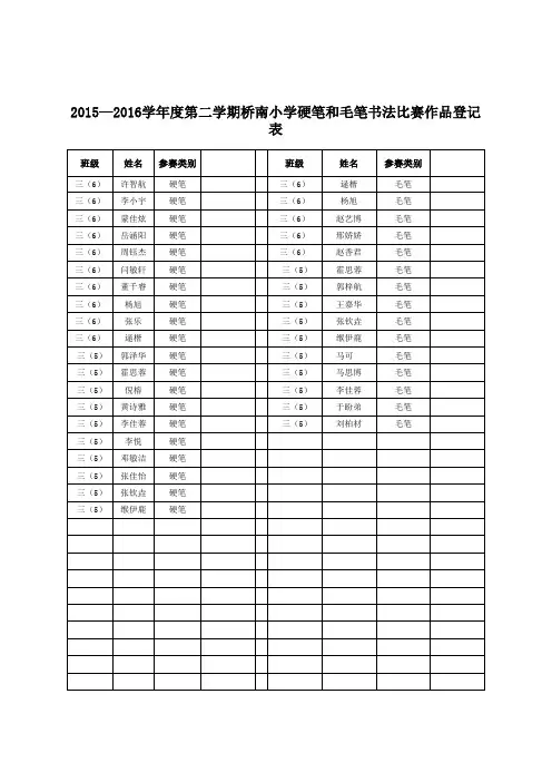 2015—2016学年度第二学期桥南小学硬笔和毛笔书法比赛作品登记表