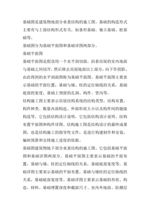 基础图