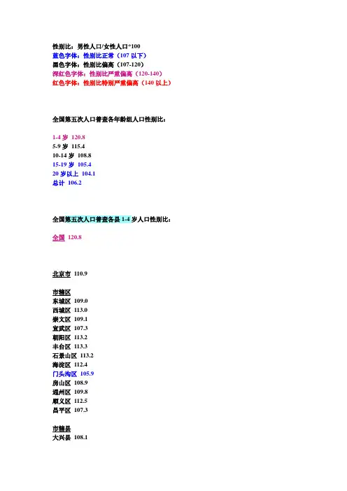 第五次人口普查各县1-4岁人口性别比