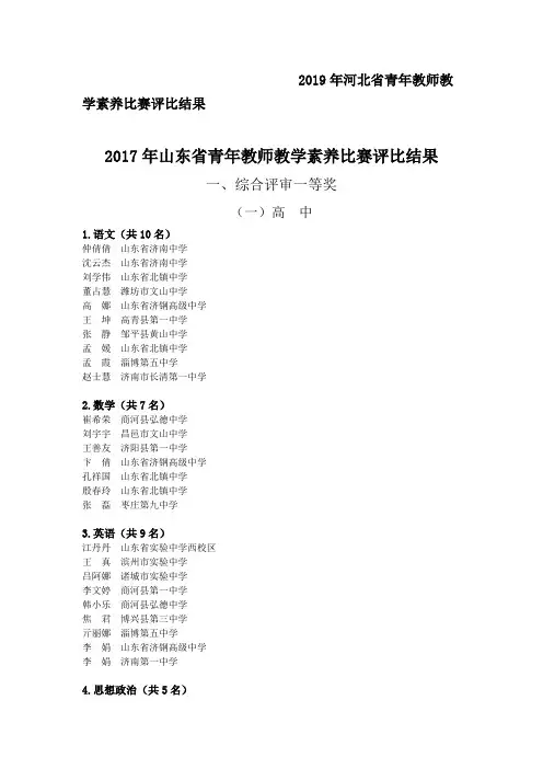 2019年河北省青年教师教学素养比赛评比结果