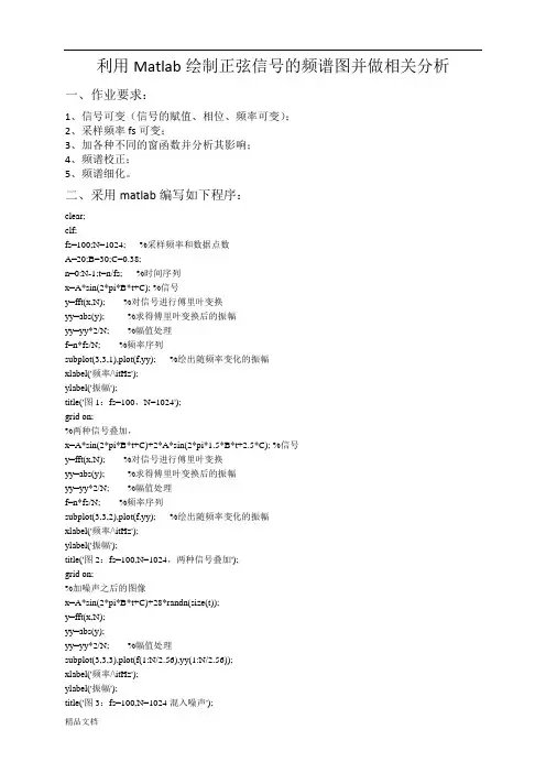 利用Matlab绘制正弦信号的频谱图并做相关分析.doc