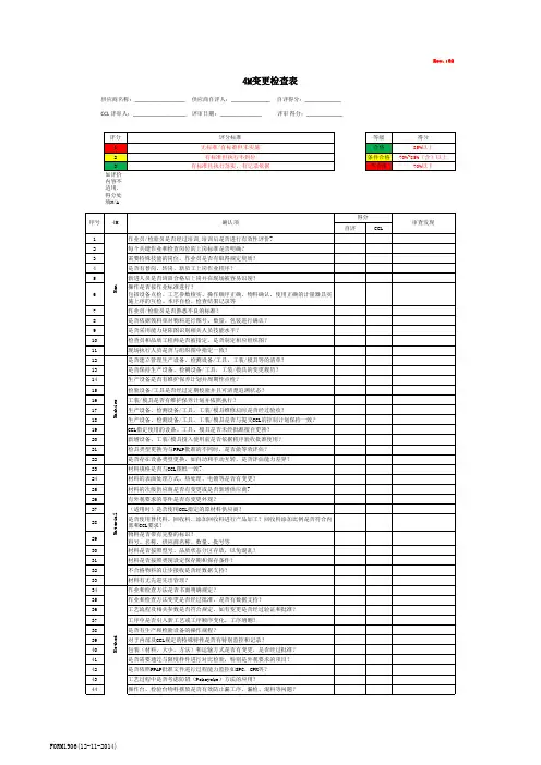 4M变更检查表