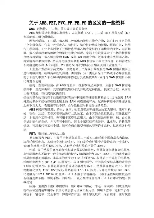 关于ABS,PET,PVC,PP,PE,PS的区别的一些资料-楚旭东